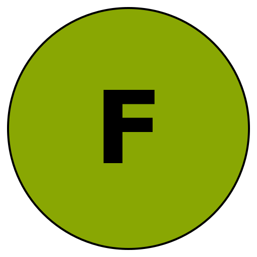 Fitful
